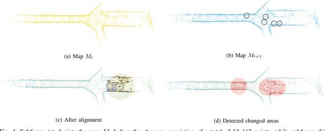 Figure 4 for Irregular Change Detection in Sparse Bi-Temporal Point Clouds using Learned Place Recognition Descriptors and Point-to-Voxel Comparison