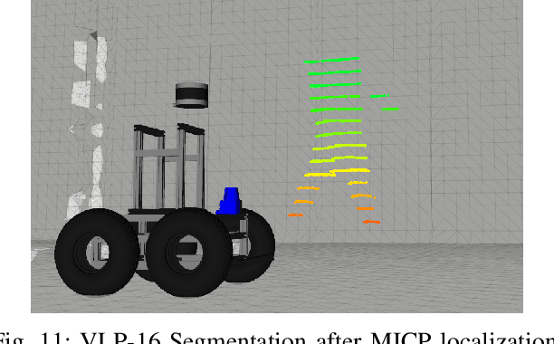Figure 3 for MICP-L: Fast parallel simulative Range Sensor to Mesh registration for Robot Localization