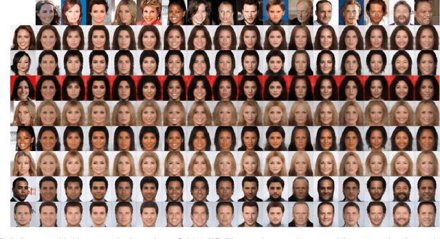 Figure 4 for Unsupervised Style-based Explicit 3D Face Reconstruction from Single Image