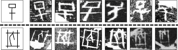 Figure 3 for AGTGAN: Unpaired Image Translation for Photographic Ancient Character Generation