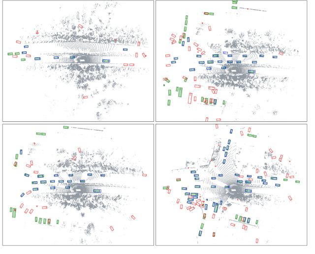 Figure 4 for LS-VOS: Identifying Outliers in 3D Object Detections Using Latent Space Virtual Outlier Synthesis