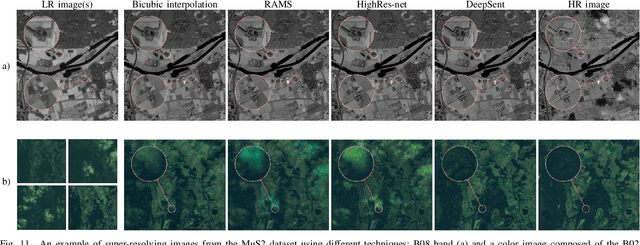 Figure 3 for Multitemporal and multispectral data fusion for super-resolution of Sentinel-2 images