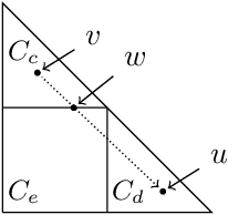 Figure 2 for On the Minimax Regret in Online Ranking with Top-k Feedback