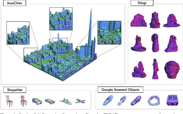 Figure 1 for ROAD: Learning an Implicit Recursive Octree Auto-Decoder to Efficiently Encode 3D Shapes