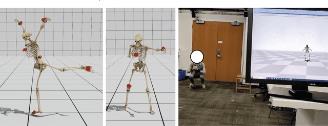 Figure 1 for Diffusion Inertial Poser: Human Motion Reconstruction from Arbitrary Sparse IMU Configurations