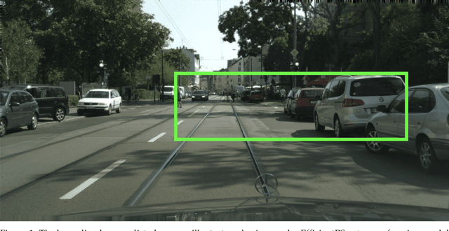 Figure 1 for Do Machine Learning Models Learn Common Sense?