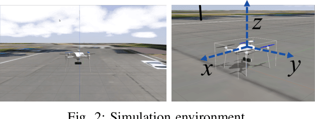 Figure 4 for Improving Wind Resistance Performance of Cascaded PID Controlled Quadcopters using Residual Reinforcement Learning