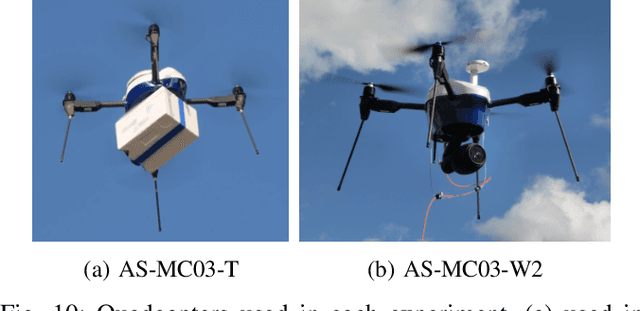Figure 2 for Improving Wind Resistance Performance of Cascaded PID Controlled Quadcopters using Residual Reinforcement Learning