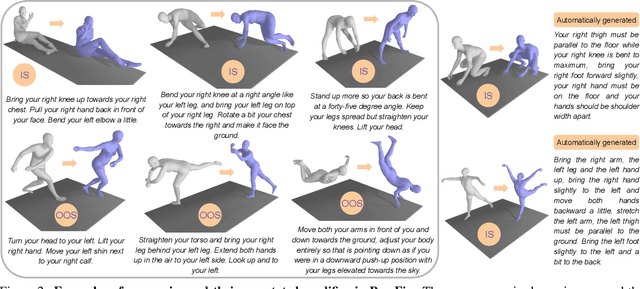 Figure 3 for PoseFix: Correcting 3D Human Poses with Natural Language