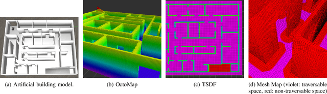 Figure 3 for 3D Coverage Path Planning for Efficient Construction Progress Monitoring