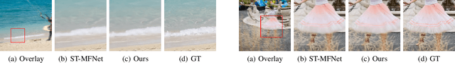 Figure 3 for ST-MFNet Mini: Knowledge Distillation-Driven Frame Interpolation