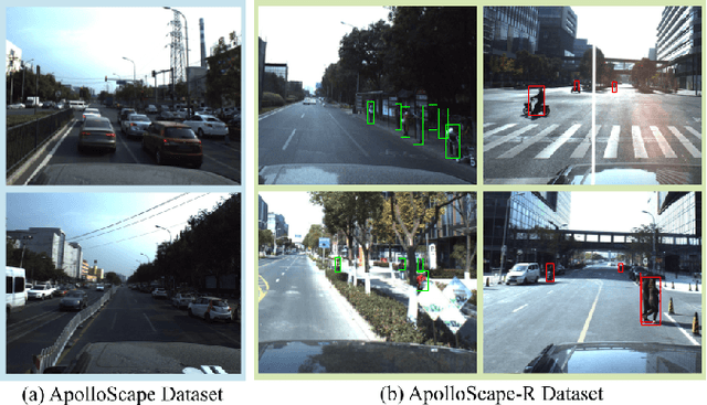 Figure 2 for PLoc: A New Evaluation Criterion Based on Physical Location for Autonomous Driving Datasets