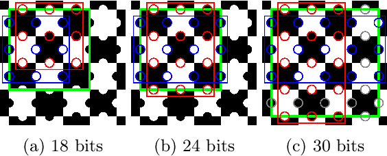 Figure 3 for PuzzleBoard: A New Camera Calibration Pattern with Position Encoding
