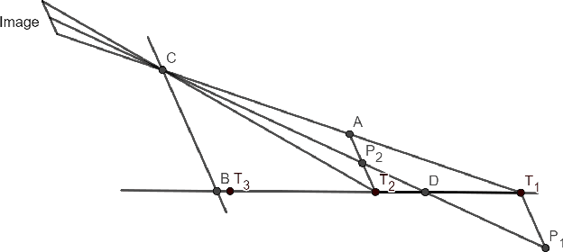 Figure 4 for PuzzleBoard: A New Camera Calibration Pattern with Position Encoding