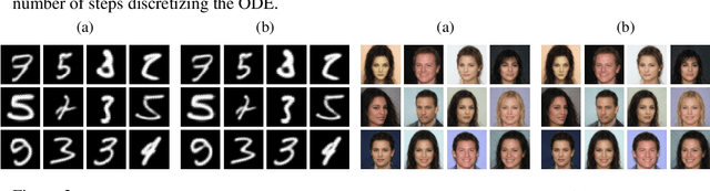 Figure 3 for Who Said Neural Networks Aren't Linear?