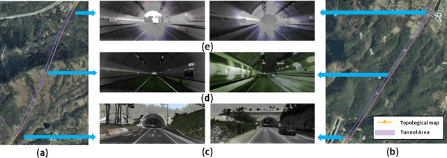 Figure 3 for Tightly-Coupled, Speed-aided Monocular Visual-Inertial Localization in Topological Map