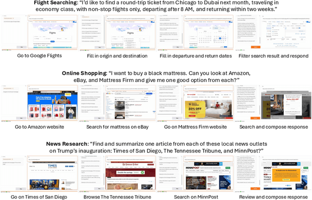 Figure 1 for SimuRA: Towards General Goal-Oriented Agent via Simulative Reasoning Architecture with LLM-Based World Model