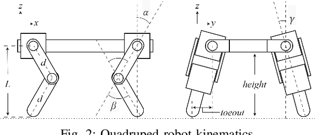 Figure 2 for An Open-source Sim2Real Approach for Sensor-independent Robot Navigation in a Grid