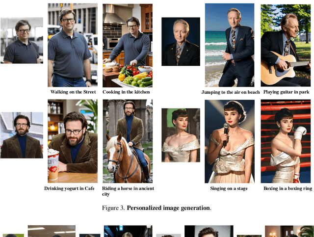 Figure 2 for Retrieval Augmented Comic Image Generation