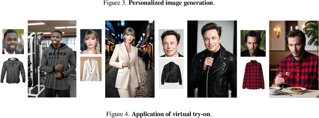 Figure 3 for Retrieval Augmented Comic Image Generation