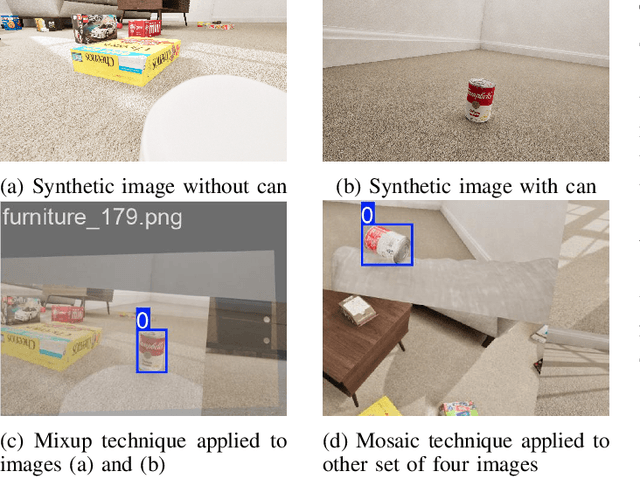 Figure 3 for Synthetic-to-Real Object Detection using YOLOv11 and Domain Randomization Strategies