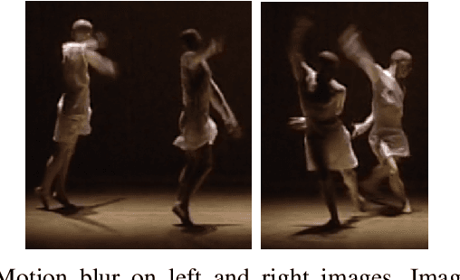 Figure 1 for When Dance Video Archives Challenge Computer Vision