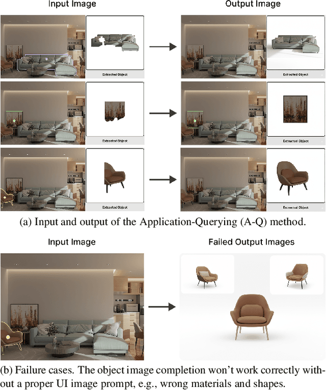 Figure 4 for 3D-RE-GEN: 3D Reconstruction of Indoor Scenes with a Generative Framework