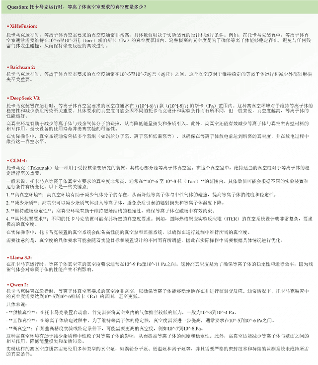 Figure 3 for XiHeFusion: Harnessing Large Language Models for Science Communication in Nuclear Fusion