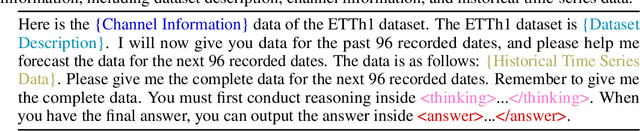 Figure 2 for Time Series Forecasting as Reasoning: A Slow-Thinking Approach with Reinforced LLMs
