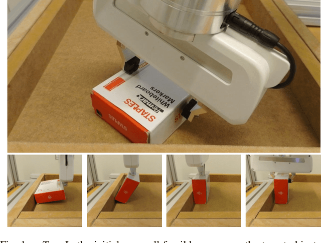 Figure 1 for Learning Extrinsic Dexterity with Parameterized Manipulation Primitives
