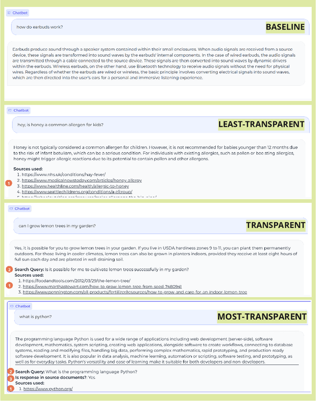 Figure 3 for Understanding Mental Models of Generative Conversational Search and The Effect of Interface Transparency
