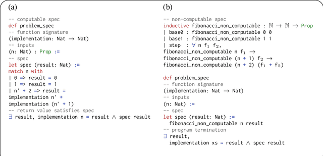 Figure 3 for CLEVER: A Curated Benchmark for Formally Verified Code Generation