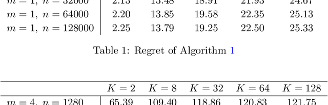 Figure 1 for Online Linear Programming with Batching