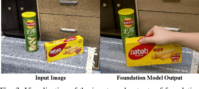 Figure 2 for OmniDexGrasp: Generalizable Dexterous Grasping via Foundation Model and Force Feedback