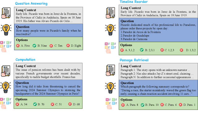 Figure 1 for Marathon: A Race Through the Realm of Long Context with Large Language Models