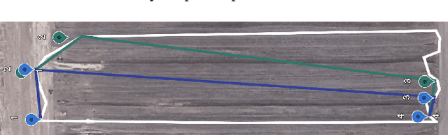 Figure 4 for Leveraging LLMs for Mission Planning in Precision Agriculture