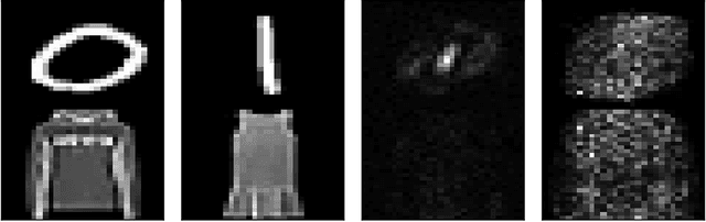 Figure 4 for Impact of Label Noise on Learning Complex Features