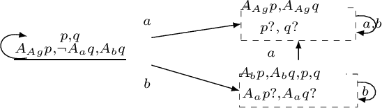 Figure 1 for A Logic of General Attention Using Edge-Conditioned Event Models (Extended Version)