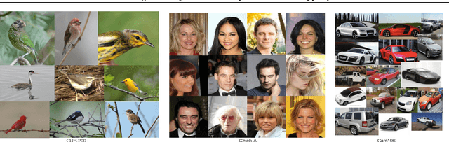 Figure 3 for Harmonizing Geometry and Uncertainty: Diffusion with Hyperspheres