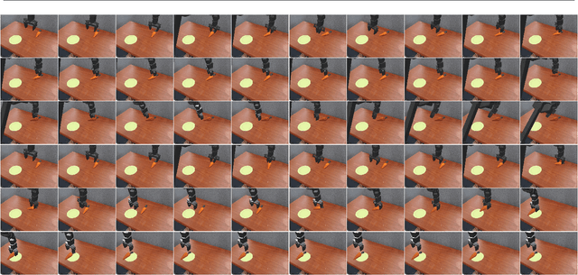 Figure 4 for STORM: Search-Guided Generative World Models for Robotic Manipulation