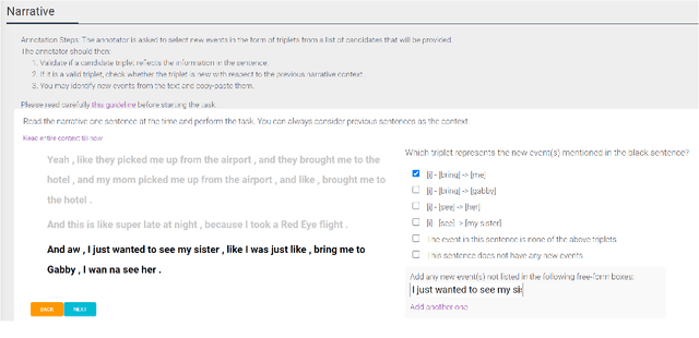 Figure 3 for Whats New? Identifying the Unfolding of New Events in Narratives