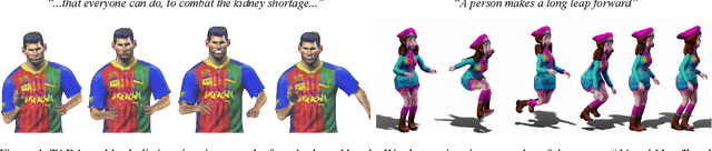 Figure 4 for TADA! Text to Animatable Digital Avatars
