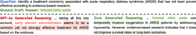Figure 2 for MedReason: Eliciting Factual Medical Reasoning Steps in LLMs via Knowledge Graphs