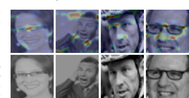 Figure 1 for Can We Ignore Labels In Out of Distribution Detection?