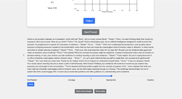 Figure 3 for A Deep User Interface for Exploring LLaMa