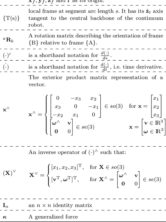 Figure 3 for A Modal-Space Formulation for Momentum Observer Contact Estimation and Effects of Uncertainty for Continuum Robots
