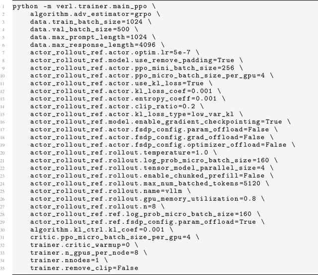 Figure 4 for Rethinking the Sampling Criteria in Reinforcement Learning for LLM Reasoning: A Competence-Difficulty Alignment Perspective