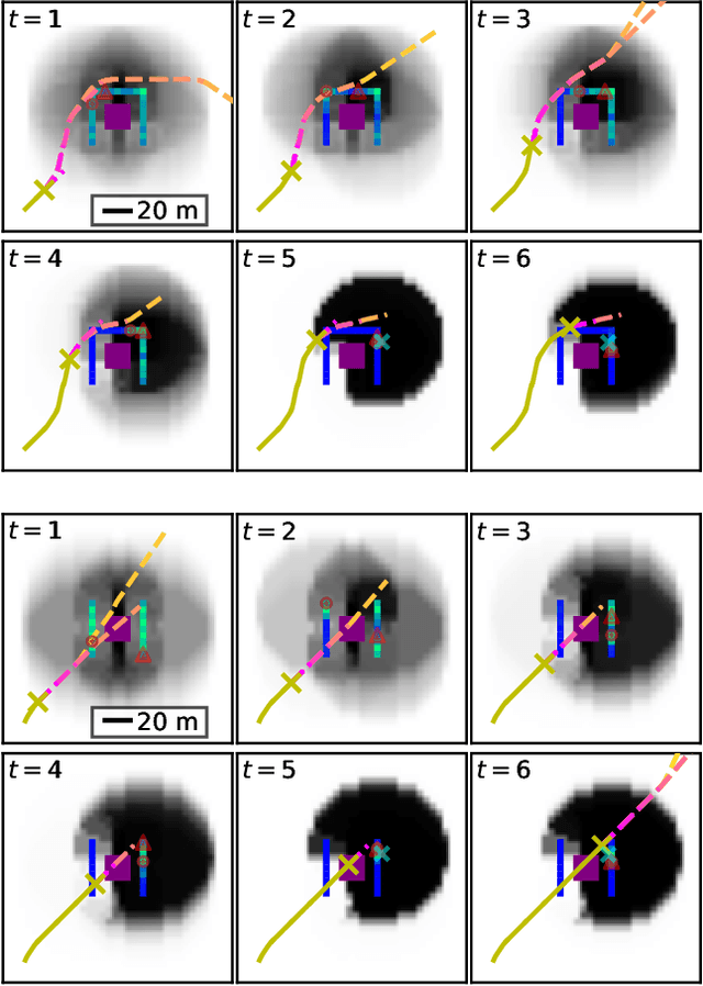 Figure 3 for Occlusion-Aware Ground Target Search by a UAV in an Urban Environment