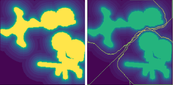 Figure 3 for DDPEN: Trajectory Optimisation With Sub Goal Generation Model