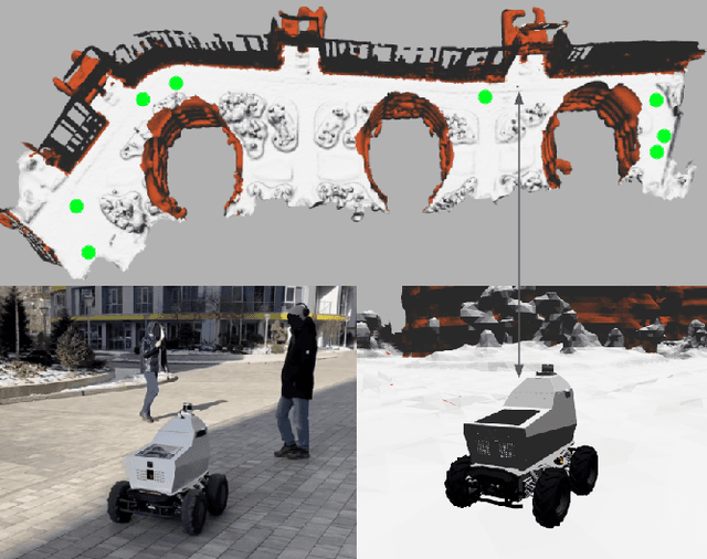 Figure 4 for DDPEN: Trajectory Optimisation With Sub Goal Generation Model